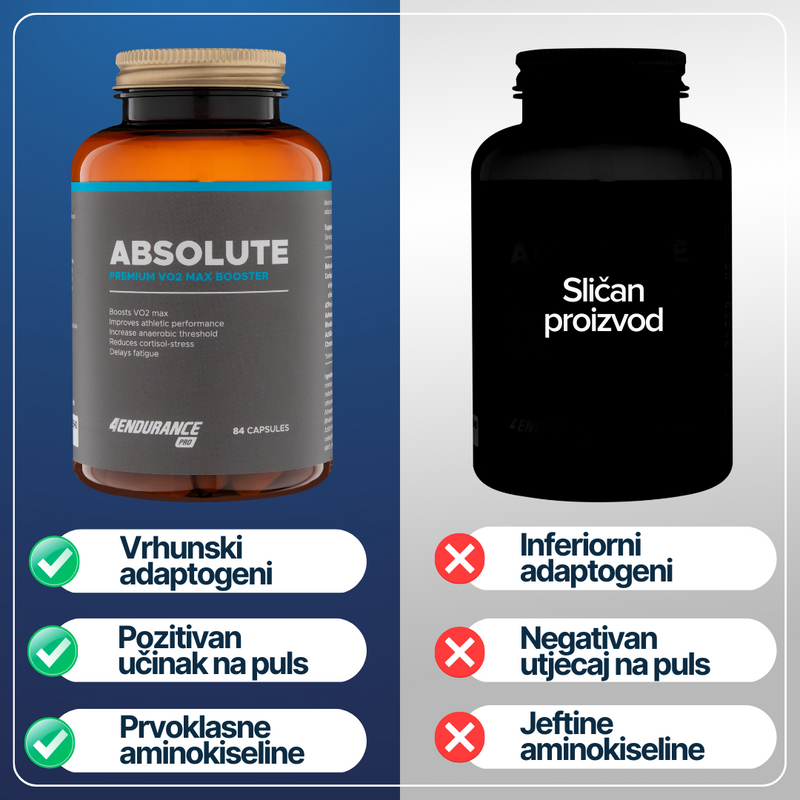 Absolute + Željezo Gratis