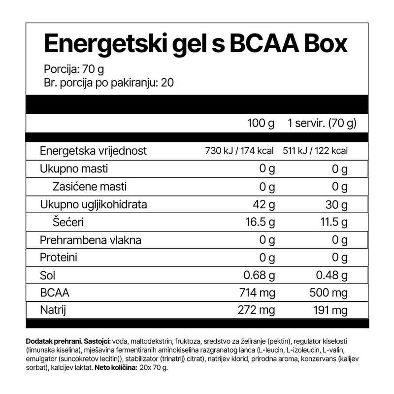 4Endurance_Pro_Energetski_gel_s_BCAA_1