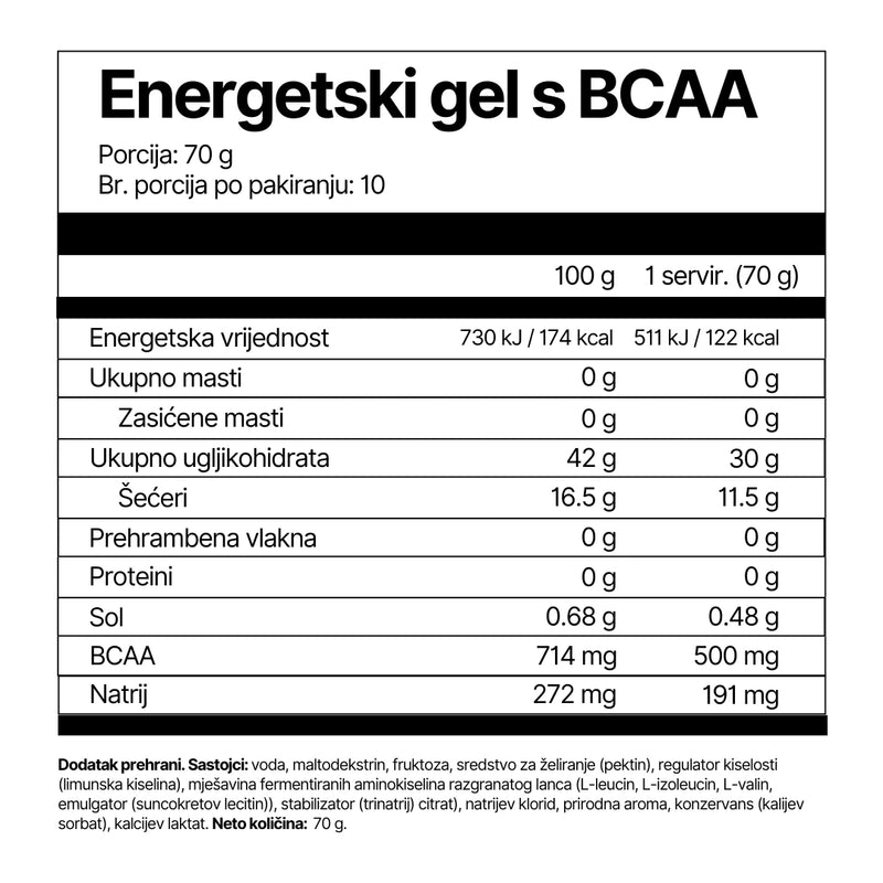 Energetski gel s BCAA Box