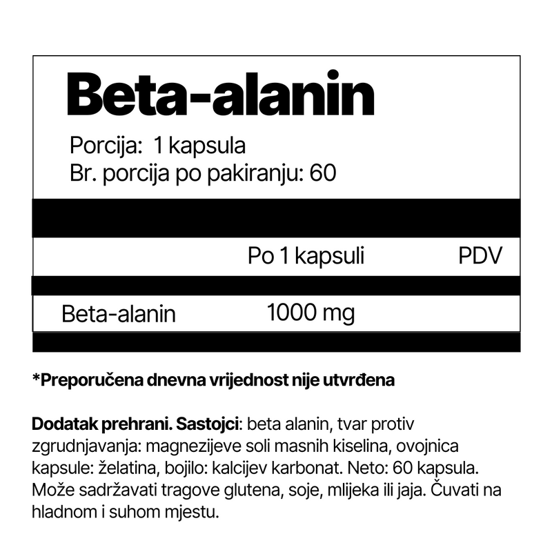 Beta Alanine