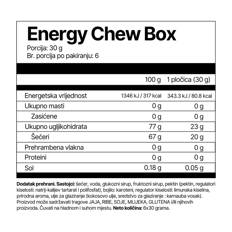 4Energy_Chew_bar_Voćna_gumena_pločica