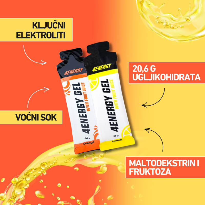 Energetski gel 4Energy