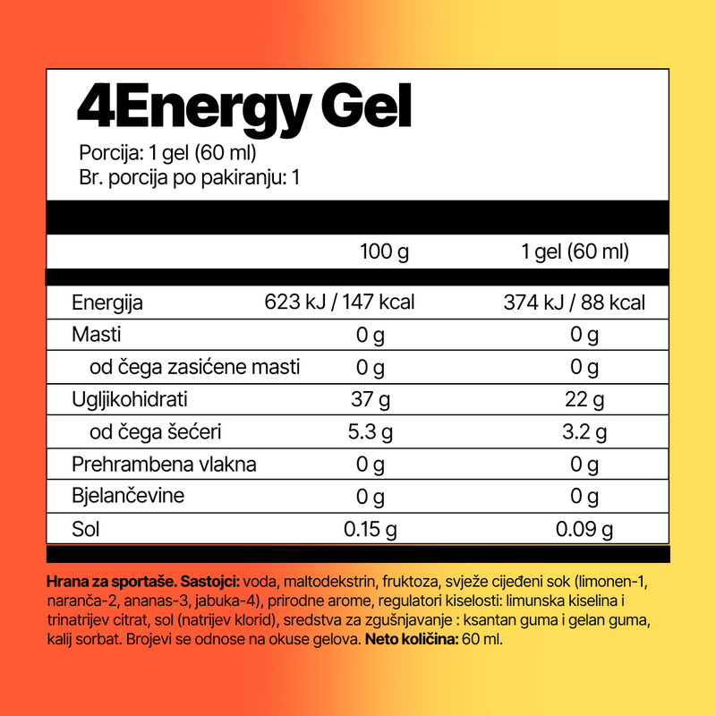 Energetski gel 4Energy