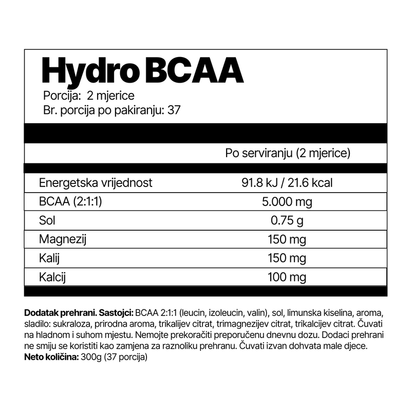 4Energy_Hydro_BCAA_Sportski_izotonicni_napitak