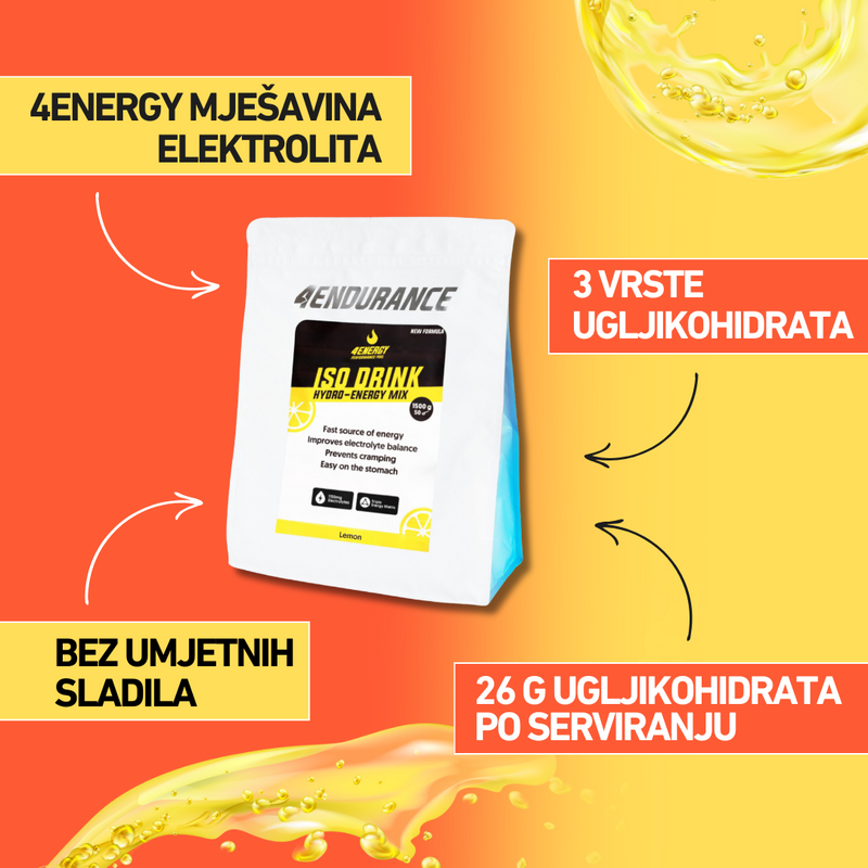 4Energy_Iso_Drink_izotonični_sportski_napitak2