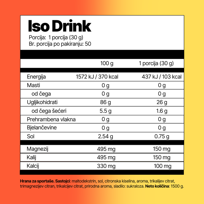 4Energy_Iso_Drink_izotonični_sportski_napitak7