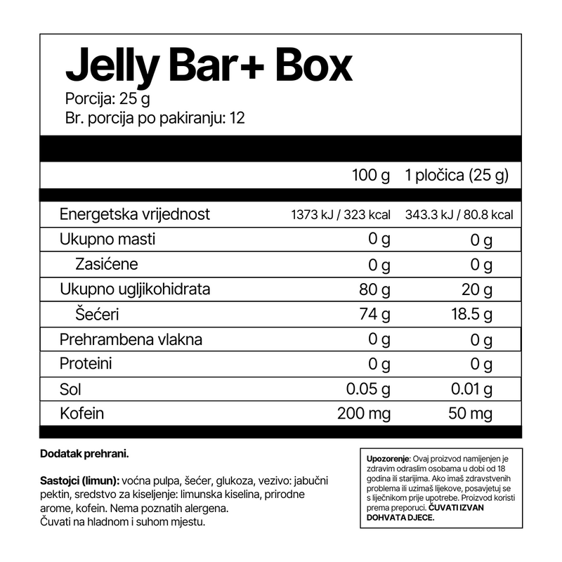 Jelly Bar+ Box