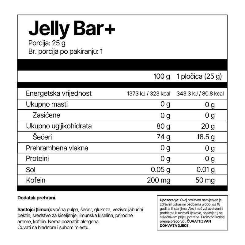 Jelly Bar+