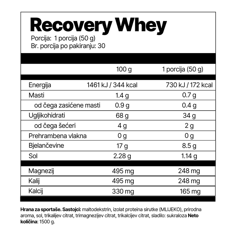 Recovery Whey Formula