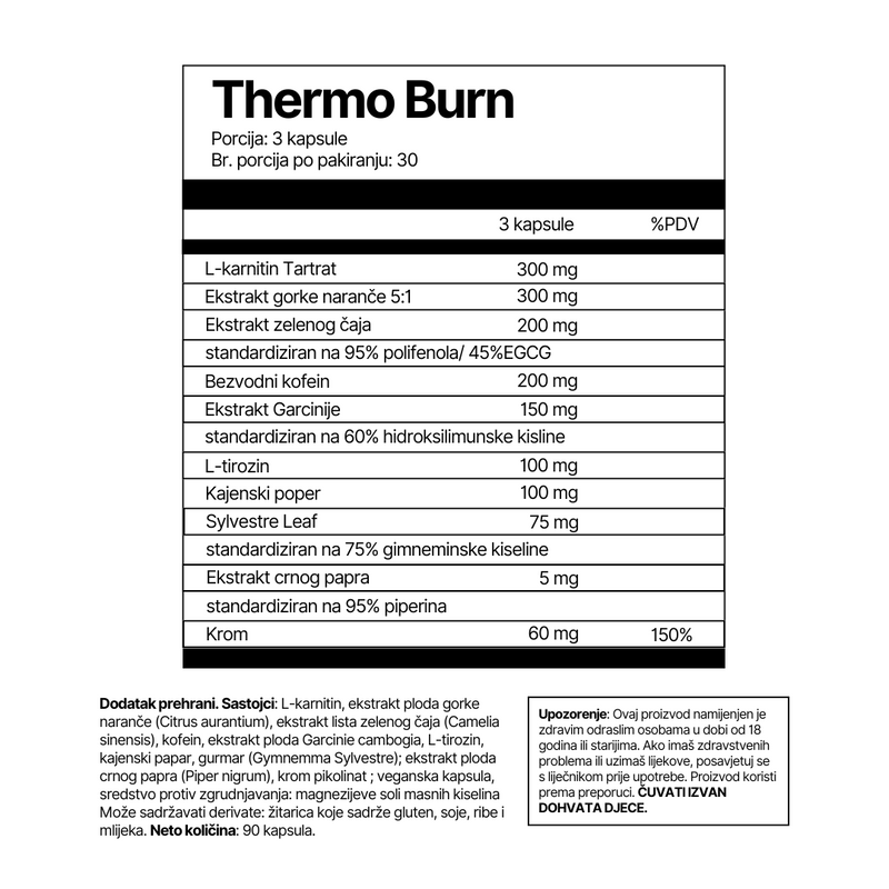 Thermo Burn