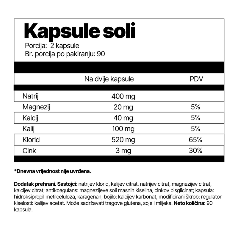 Kapsule soli