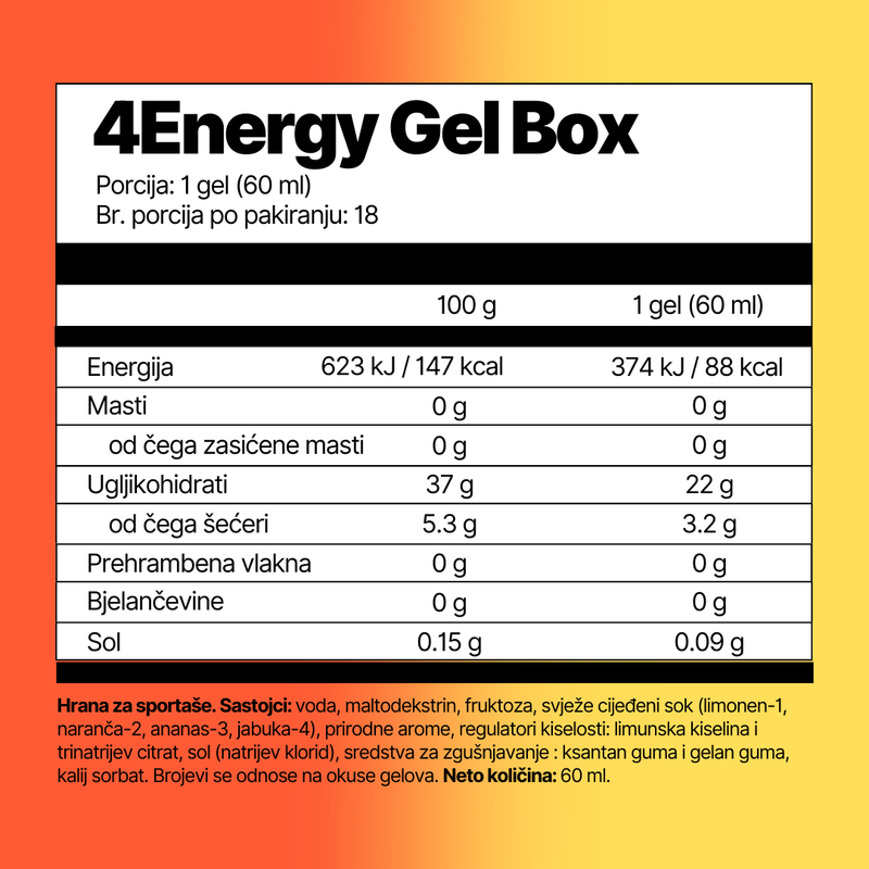 4energy_energetski_gel