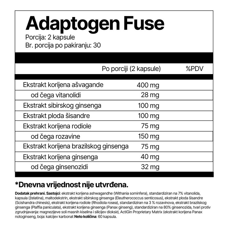 Adaptogen Fuse