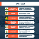 Fusion_4EndurancePro_sagorjeva__masti_i_VO2_max