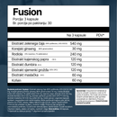 Fusion_4EndurancePro_sagorjeva__masti_i_VO2_max