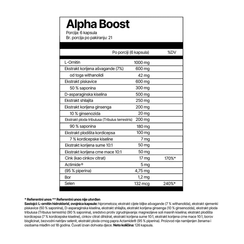 Alpha Boost - Prirodni pojačivač testosterona za muškarce