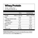 Whey Protein
