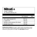 Nitrati+