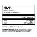 HMB
