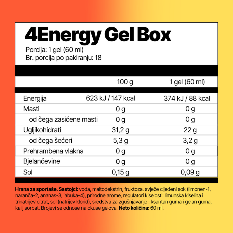 4Energy Gel Box