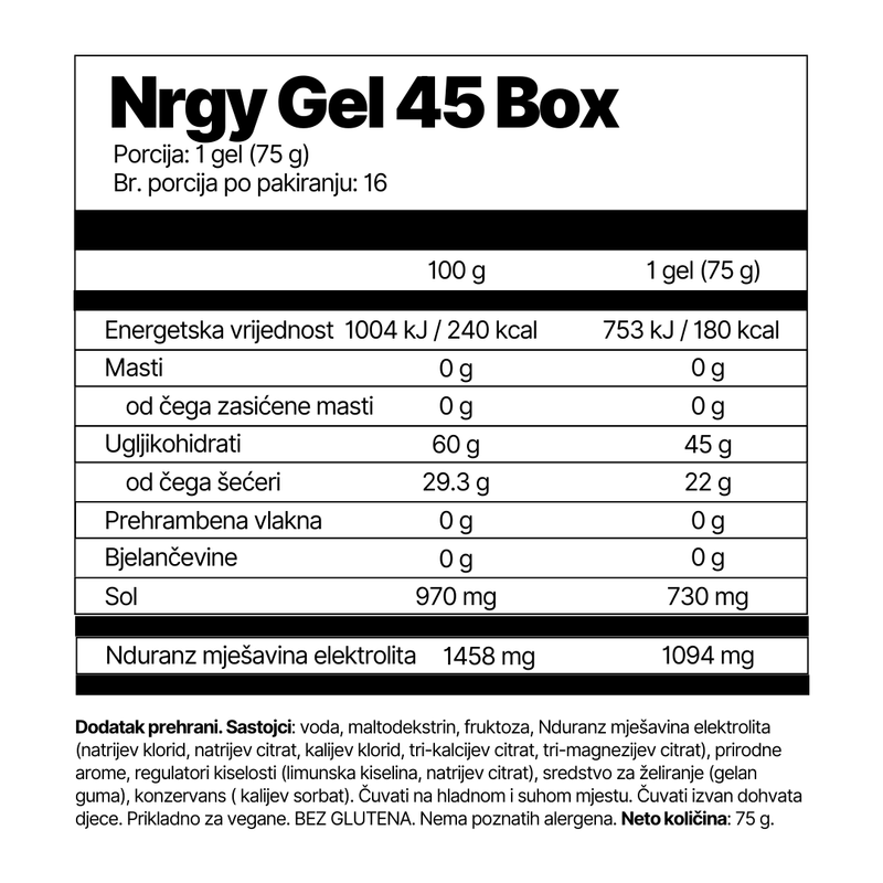 Nrgy Gel 45 Box