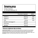 Immuno_4EndurancePro_Cjelovita_podrska_tvom_Imunitetu