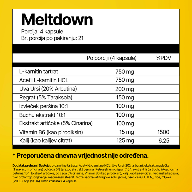 Meltdown_4Endurance_Pro_prirodni_diuretik