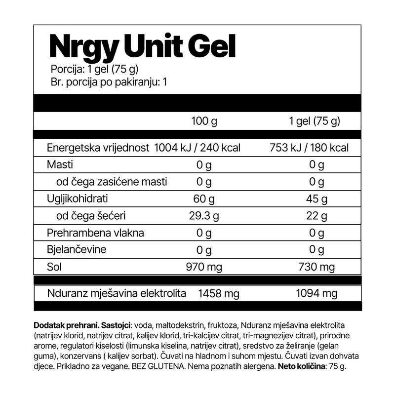 Nrgy Unit Gel