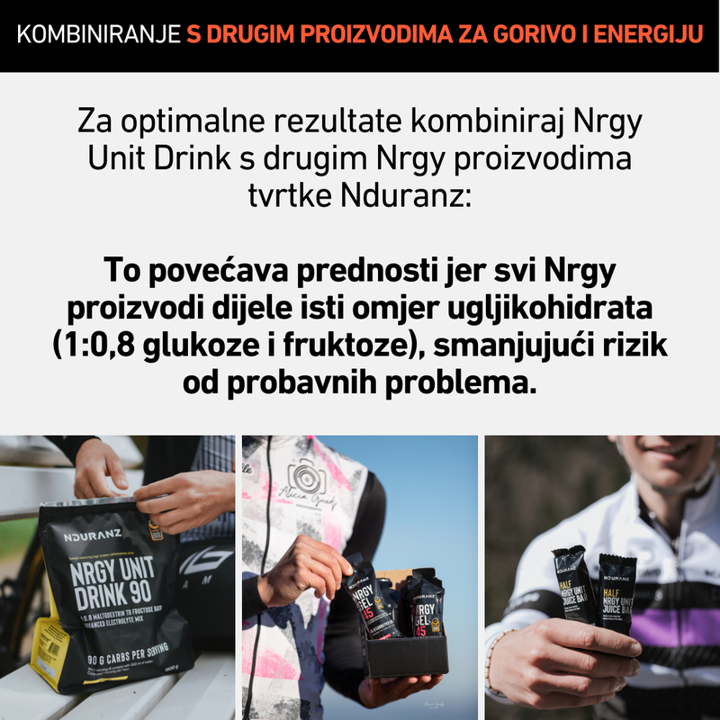Nrgy_Unit_Drink_Nduranz_Izotonicni_sportski_napitak_45g_ugljikohidrata