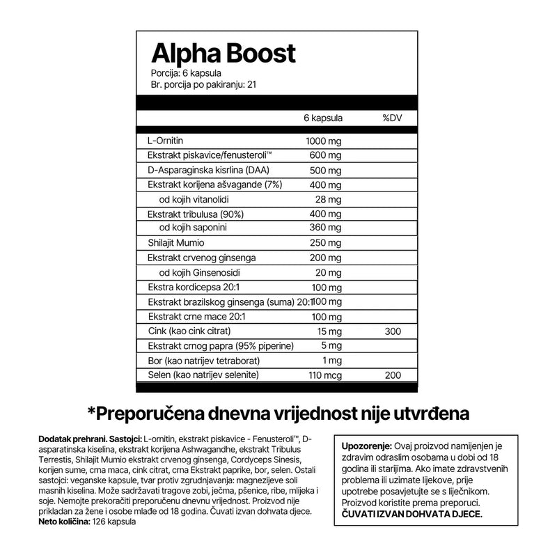 Alpha Boost