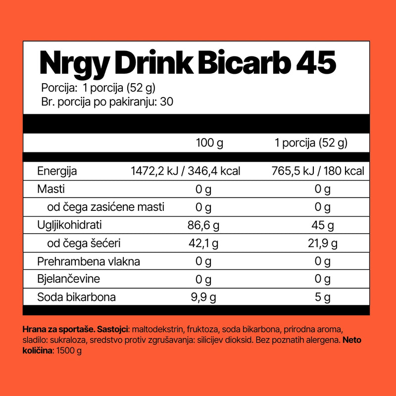 Nrgy Drink Bicarb 45