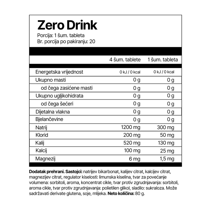 Zero Drink