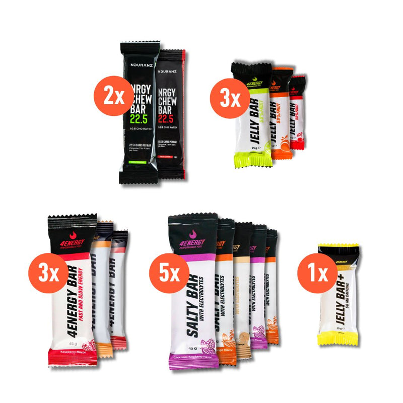 Paket energetskih pločica