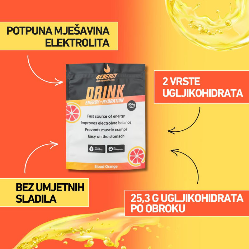 4Energy Drink