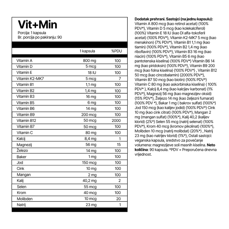 Vit+Min