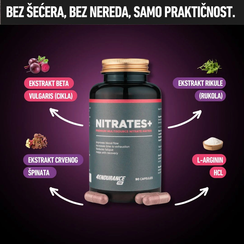 Nitrati+
