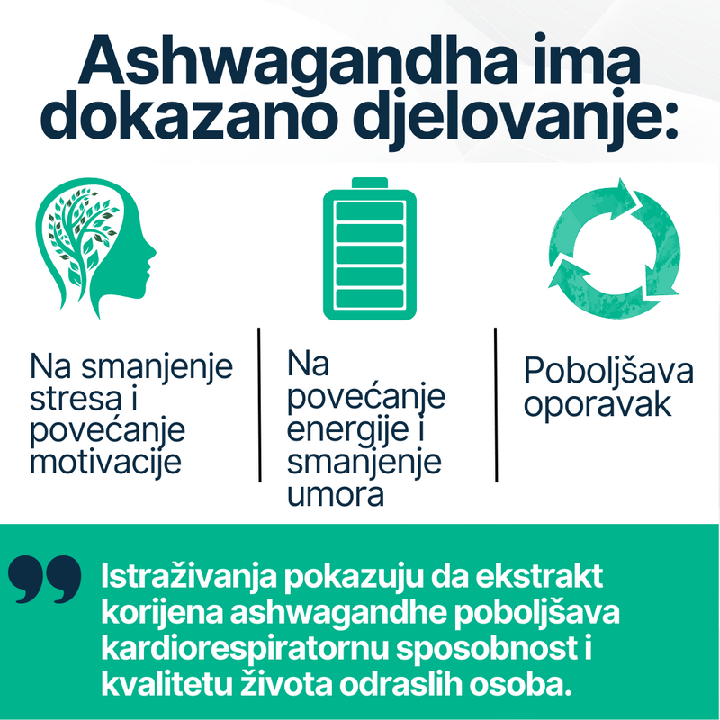 (2 + 1 GRATIS) Ashwagandha